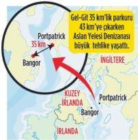 Kuzey’in delikanlısı Guinnes rekorlar kitabında