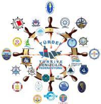 TÜRKİYE DENİZCİLİK FEDERASYONU’NA YENİ ÜYE