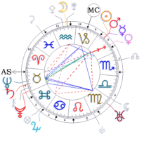 TÜRKİYE İLERİ SAAT UYGULAMASINDAN VAZ MI GEÇİYOR? MEHMET ASAL KALEMİNDEN