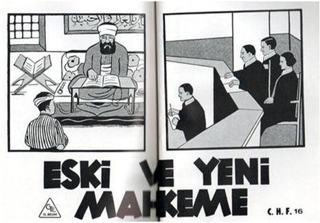 TARİHTE BUGÜN ATATÜRK