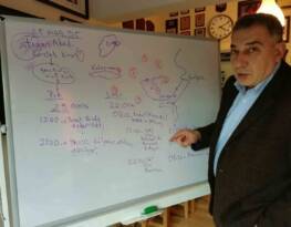 ŞENER KIR ALBAYI KAYBETTİK RUHU ŞAD OLSUN…