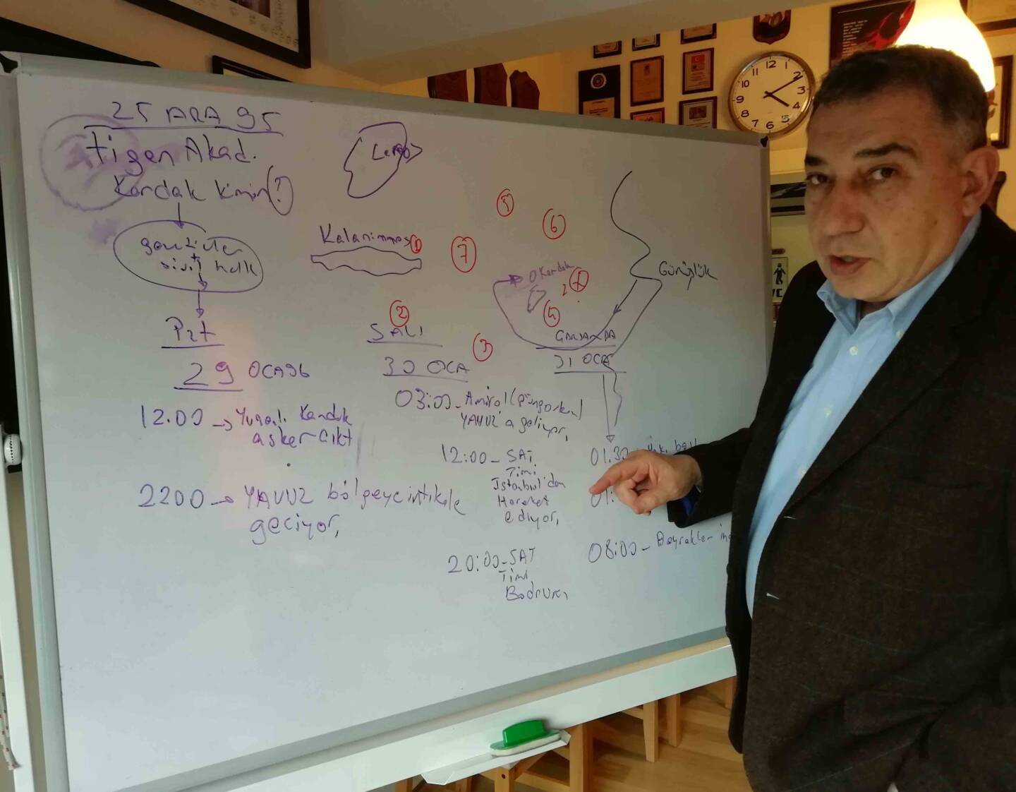 ŞENER KIR ALBAYI KAYBETTİK RUHU ŞAD OLSUN…