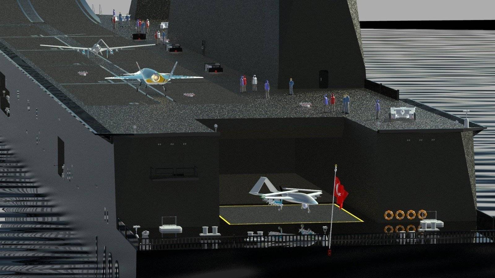 insansız uçaklar ve TCG Anadolu (1)