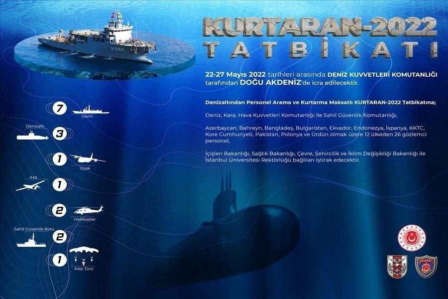 KURTARAN 2022 TATBİKATI