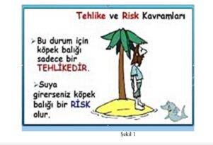 DENİZCİLERE NOTLAR- 3/ RİSK YÖNETİMİ… KAPTAN ÖMER ASMALI DENEYİMİYLE