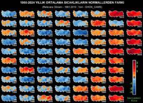 İKLİM SENARYOSUNDA TÜRKİYE: EL NİNO ORTALAMASINDAN YÜKSEK