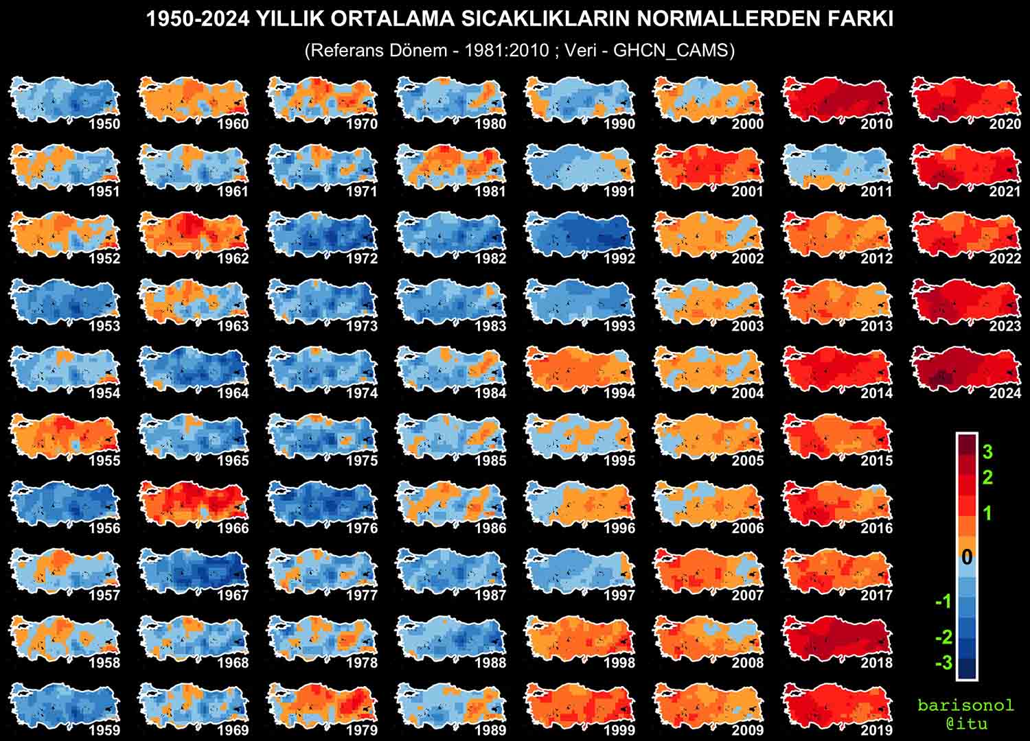 İKLİM SENARYOSUNDA TÜRKİYE: EL NİNO ORTALAMASINDAN YÜKSEK