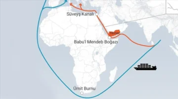 TİCARET ÜMİT BURNU ROTASINA MI KAYIYOR?  
