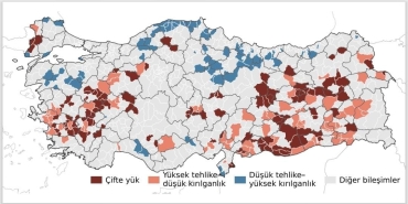 iklim türkiye 1