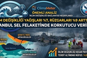 İKLİM İSTANBUL 11